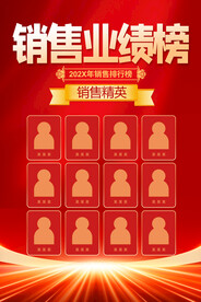销售业绩榜