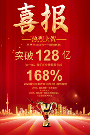 喜报