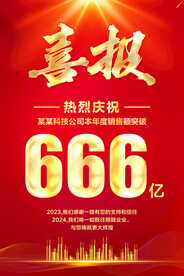 喜报