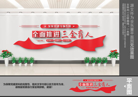 三全育人文化墙