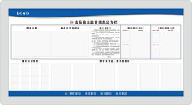 4D厨房食品安全监管信息栏