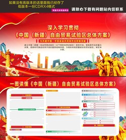 新疆自由贸易试验区总体方案