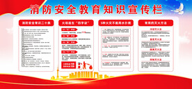 消防安全教育知识宣传栏