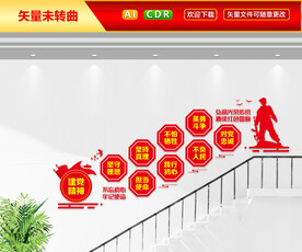 建党精神楼梯文化墙