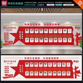 传承红色基因