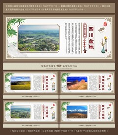 四大盆地 
