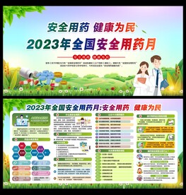 2023年全国安全用药月