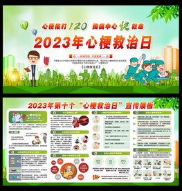 心梗救治日