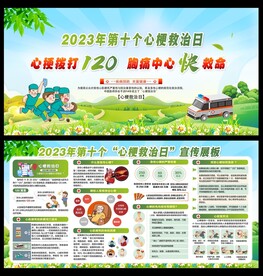 2023年心梗救治日