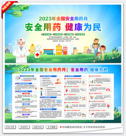 2023年全国安全用药月