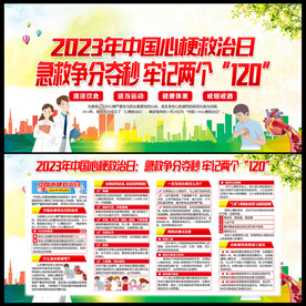 心梗救治日