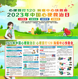 中国心梗救治日