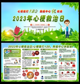 2023心梗救治日
