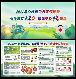 2023年心梗救治日