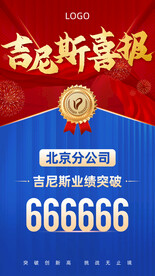 吉尼斯喜报