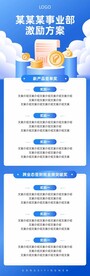 激励长图海报