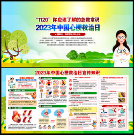 心梗救治日