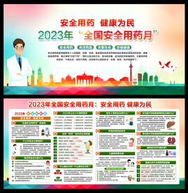 2023年全国安全用药月