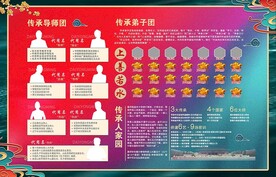 培训班公开课