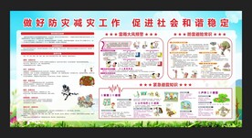 防灾减灾展板