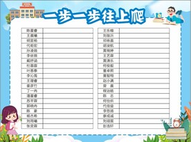 评比栏