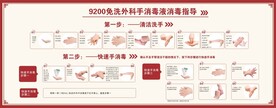 医院免洗外科手消毒液消毒指导图