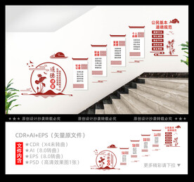 道德讲堂楼梯文化墙