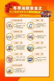 九小场所消防安全