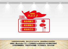 政治三力文化墙