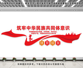 筑牢中华民族共同体意识