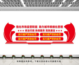 市场监管文化墙