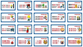 工地安全生产围挡画面