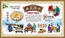 东北饺子背景