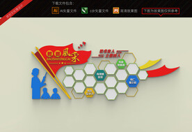 教师风采文化墙