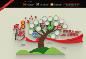 教师风采文化墙