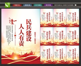 民兵文化