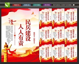 民兵展板
