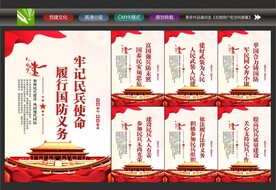 民兵展板