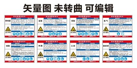 职业危害告知卡