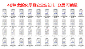 化学品安全周知卡