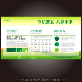 绿色环保展板