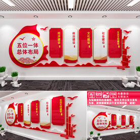 五位一体文化墙