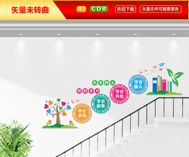 学校楼梯文化墙