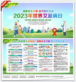 2023年世界艾滋病日