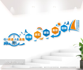 企业公司楼梯文化墙图片