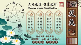 艾灸养生背景墙