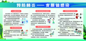 支原体肺炎