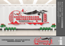 建设农业强国文化墙