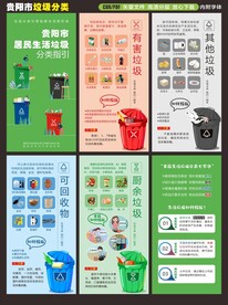 贵阳市居民生活垃圾分类指引