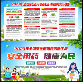 2023年全国安全用药月